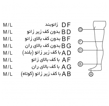 جوراب واریس طب و صنعت بدون کف زیر زانو BD