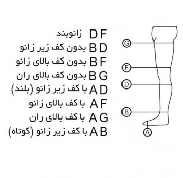 جوراب واریس درجه یک BF طب و صنعت