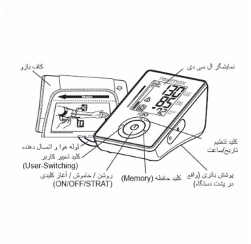 دستگاه فشار خون بازویی rossmax مدل CF-701K