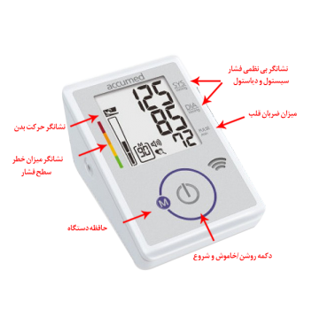 دستگاه فشارخون بازویی ACCUMED مدل CG175