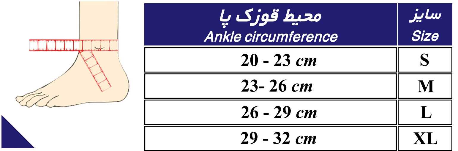 قوزک بند دولایه طب و صنعت