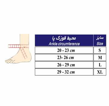 قوزک بند دولایه طب و صنعت