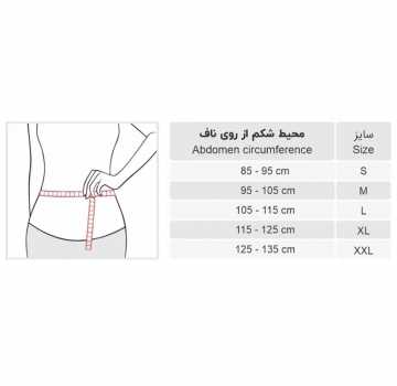 کمربند لیپوساکشن طب و صنعت