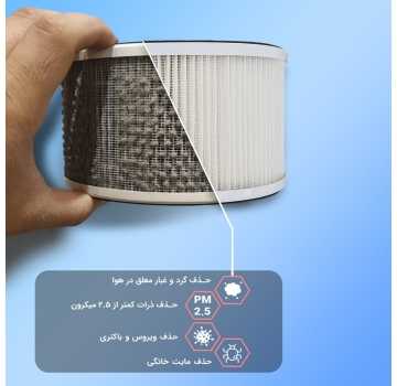 فیلتر کامپکت مدل AP241