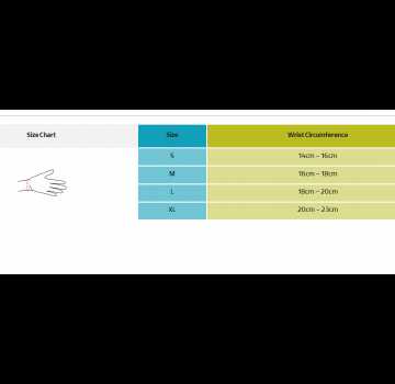 مچ بند آتل دار نئوپرن سماطب