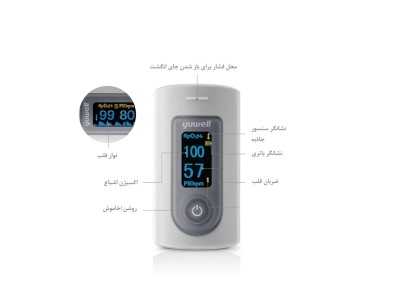 دستگاه پالس اکسیمتر یوول
