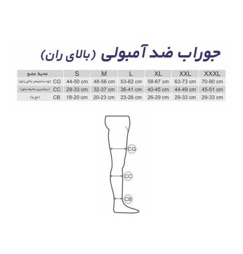 جوراب ضد آمبولی بالای ران طب و صنعت ۷۵۱۰۰