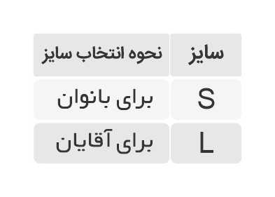 غبغب بند/گوش و فک بند Teb & Sanat مدل ۸۷۵۰۰