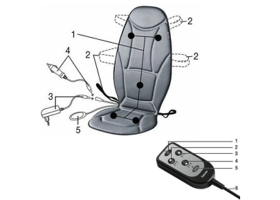 صندلی ماساژور Beurer مدل MG155