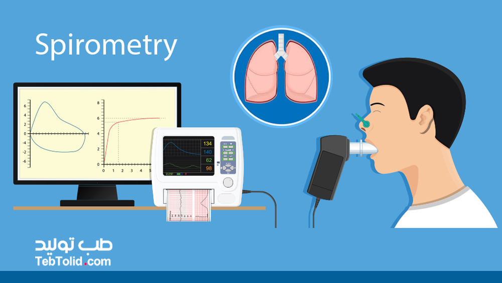 اسپیرومتری چیست؟